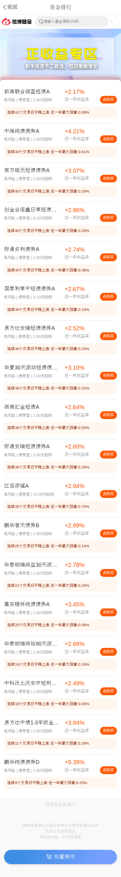 2月21日基金净值：交银均衡成长一年混合A最新净值0.849，涨1.24%