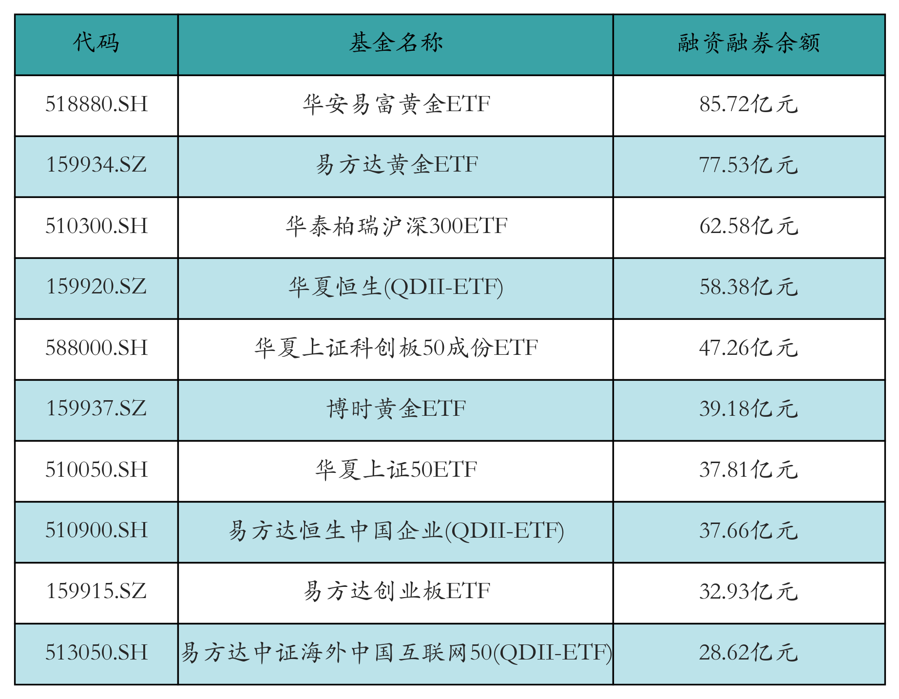 2月24日基金净值：博时富鑫纯债A最新净值1.1612，跌0.15%