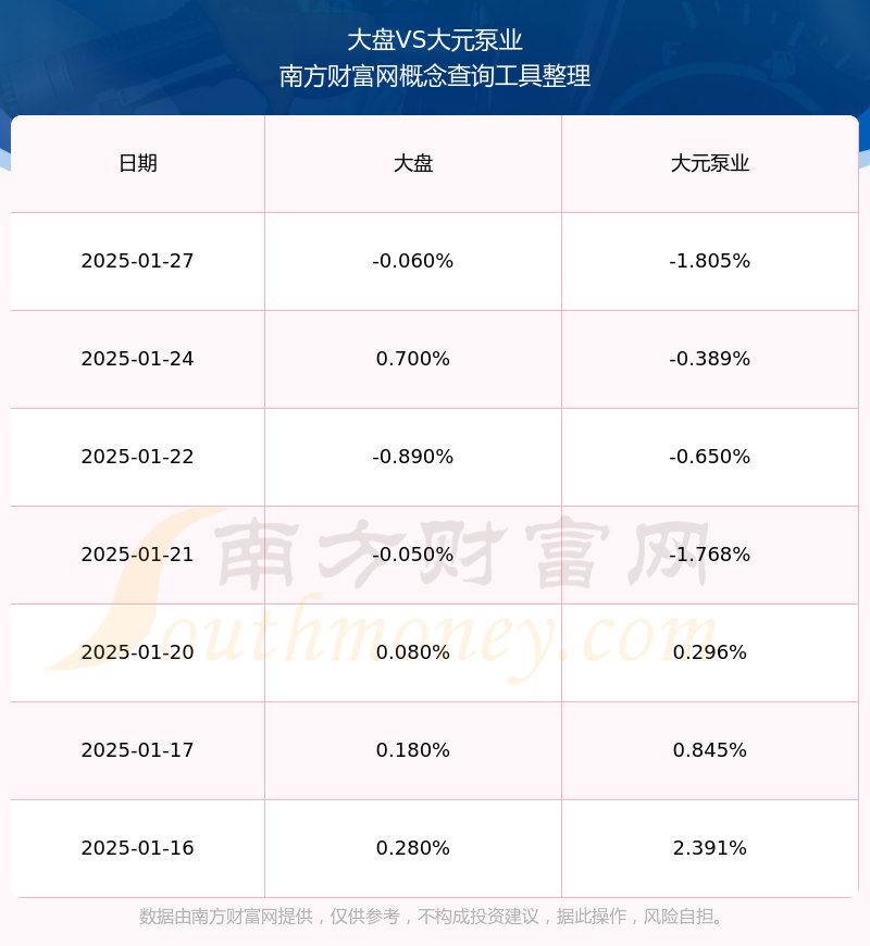 2月24日天润转债上涨0.24%，转股溢价率24.46%