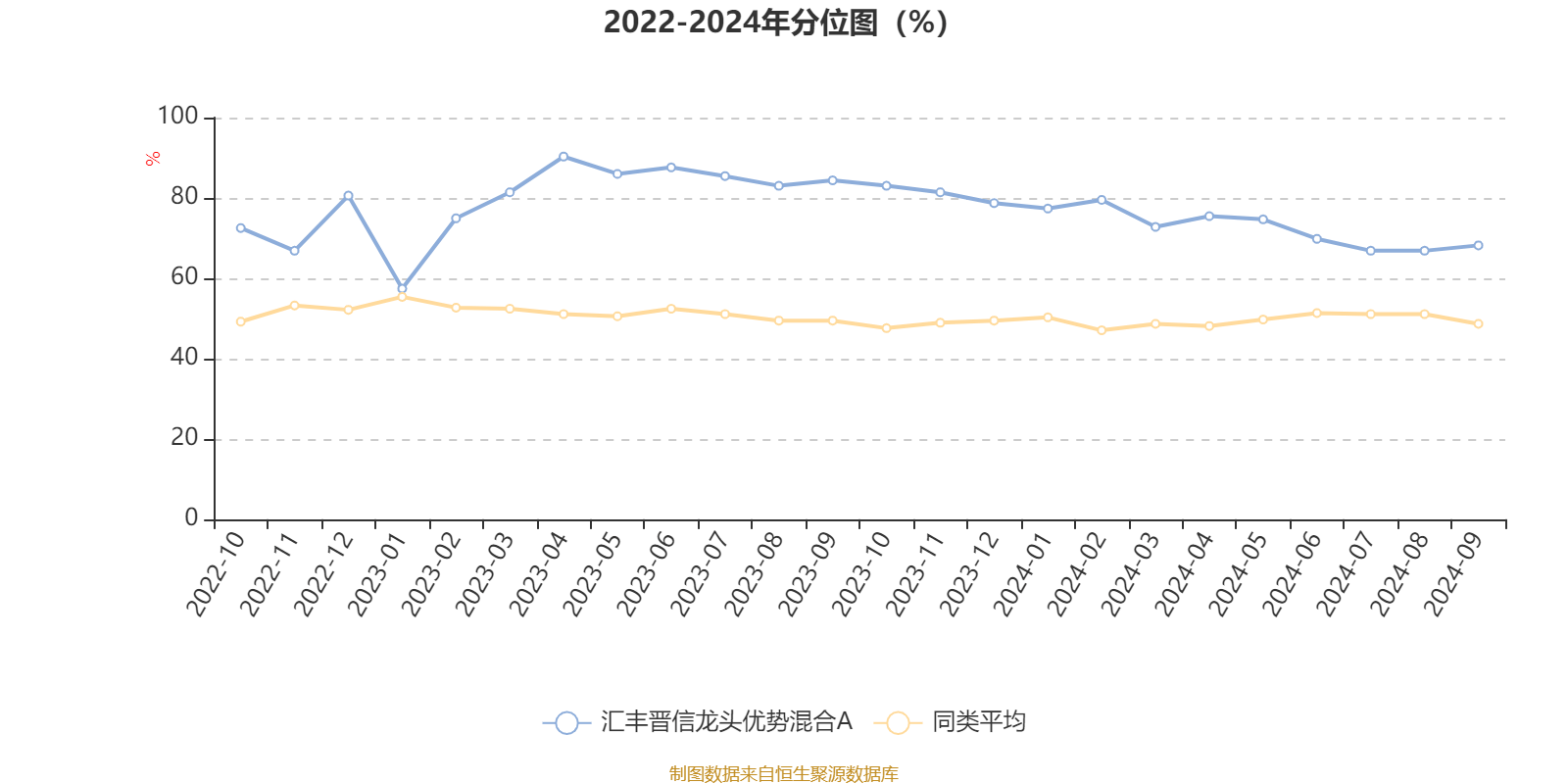 2月24日金轮转债下跌0.68%，转股溢价率9.76%
