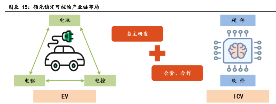 混改激发发展动能 徐工汽车加速打造商用车领军品牌