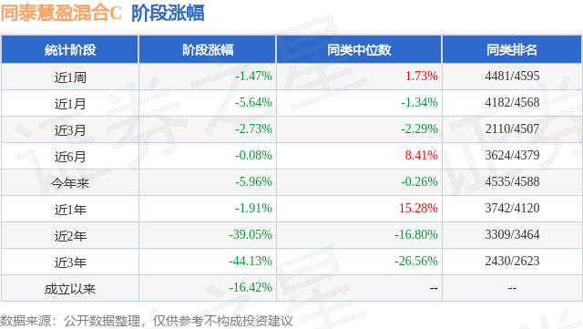 2月24日金诚转债下跌1.91%，转股溢价率15.28%
