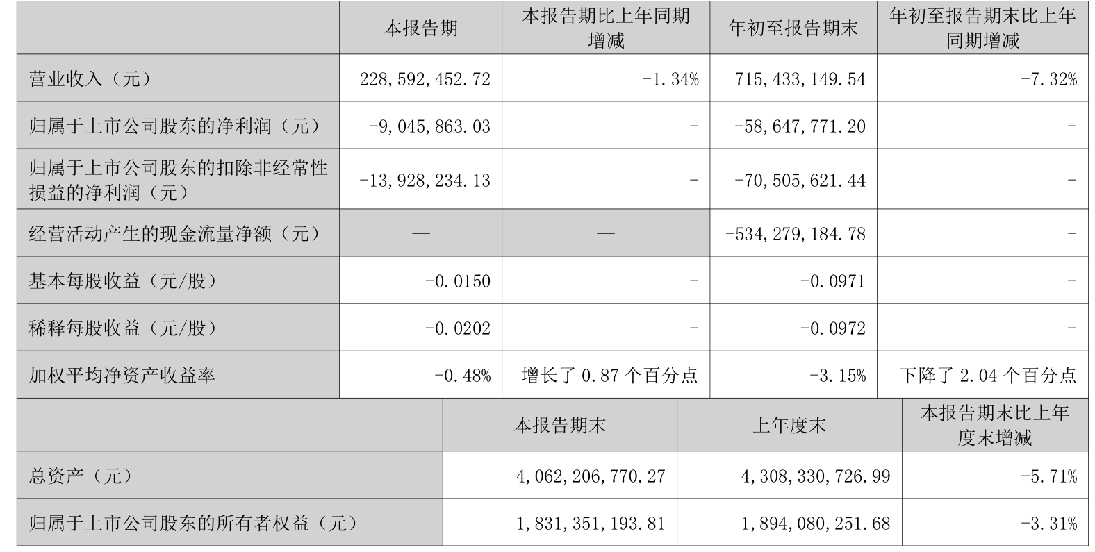 2月25日烽火转债下跌1.87%，转股溢价率12.59%