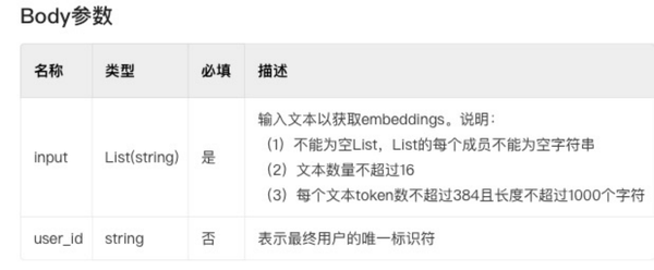 永信至诚发布“元方”原生安全大模型一体机