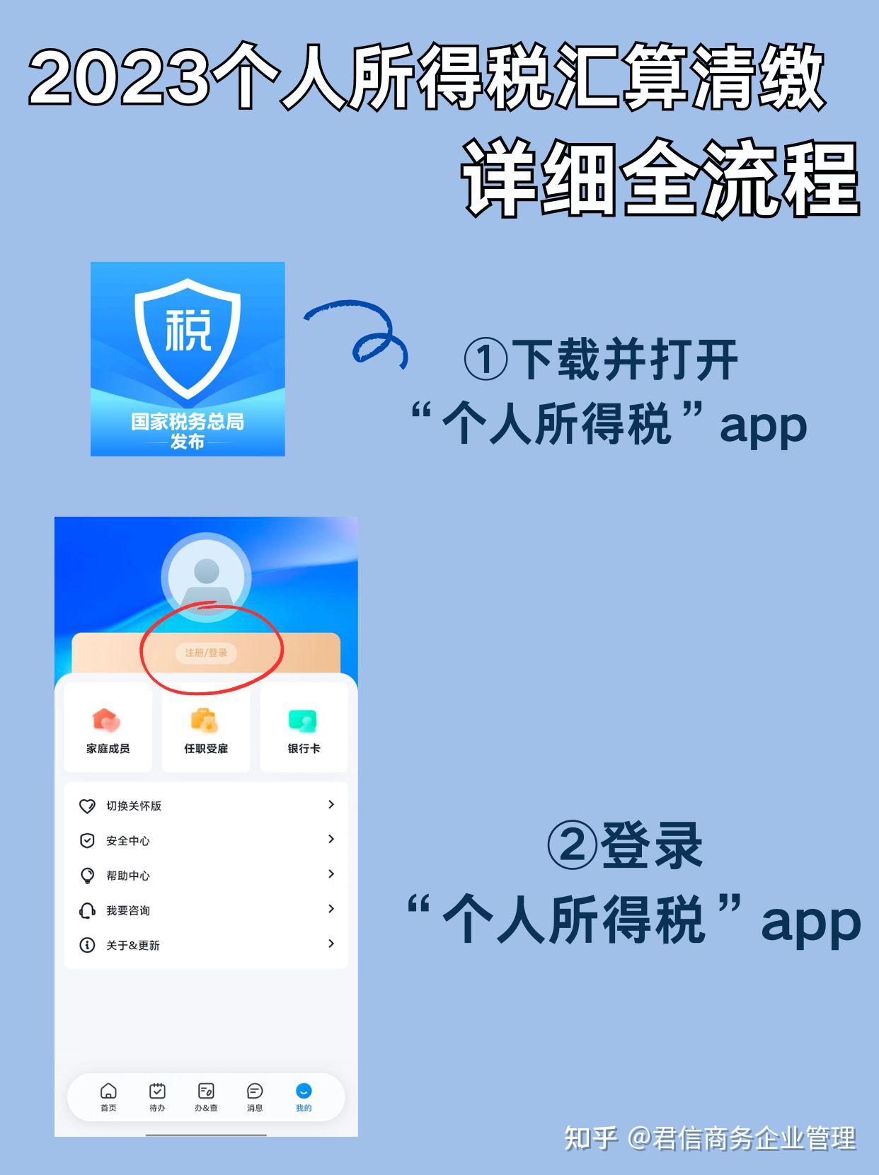 个税综合所得汇算清缴具体规则明确