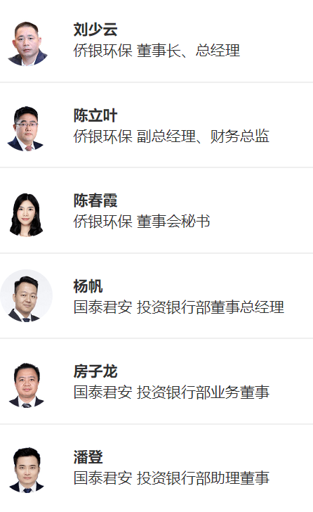 2月26日侨银转债上涨1.23%，转股溢价率65.9%