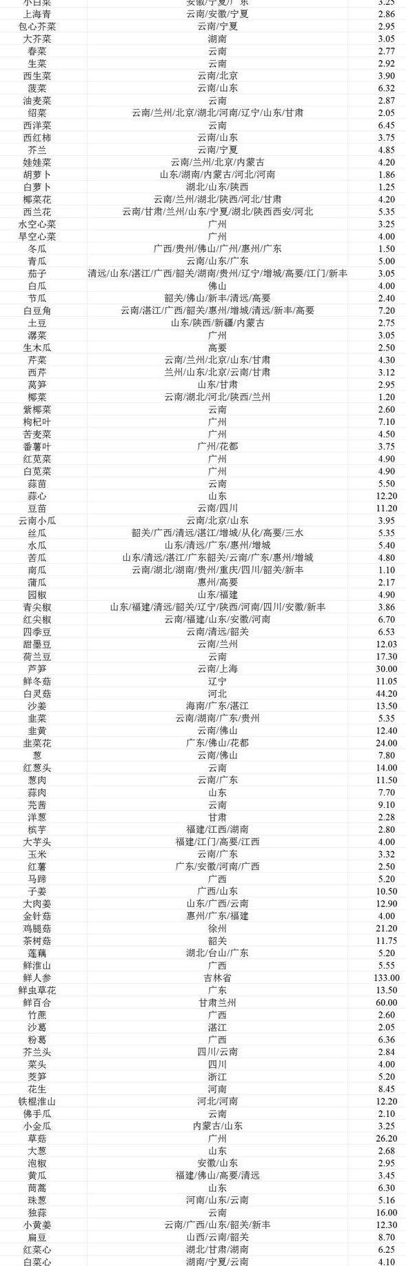 2月26日合兴转债上涨0.58%，转股溢价率26.31%