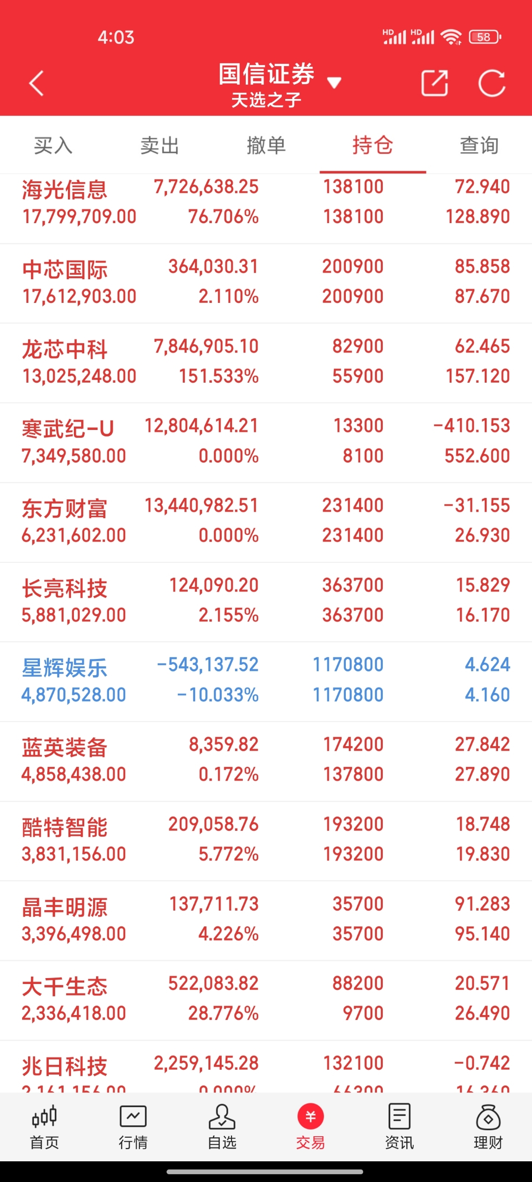 2月27日华阳转债下跌0.6%，转股溢价率60.88%