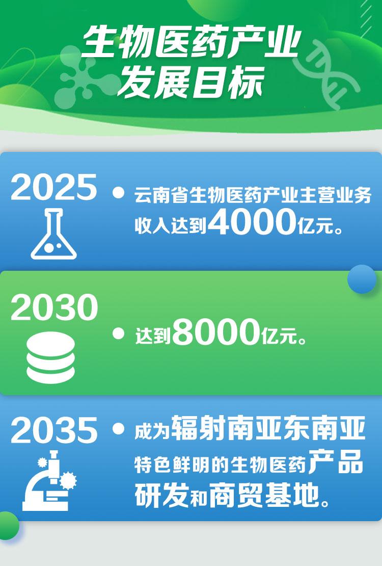 困在应收账款里的上市药企迎来政策“及时雨”
