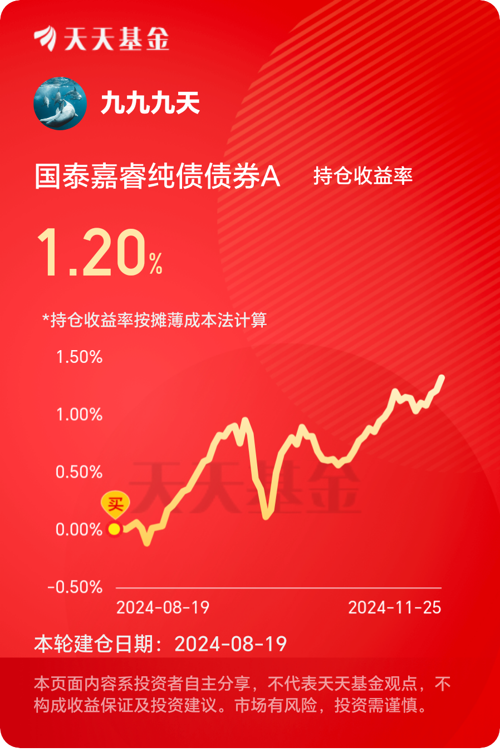 2月28日基金净值：广发高端制造股票A最新净值1.2768，跌2.07%