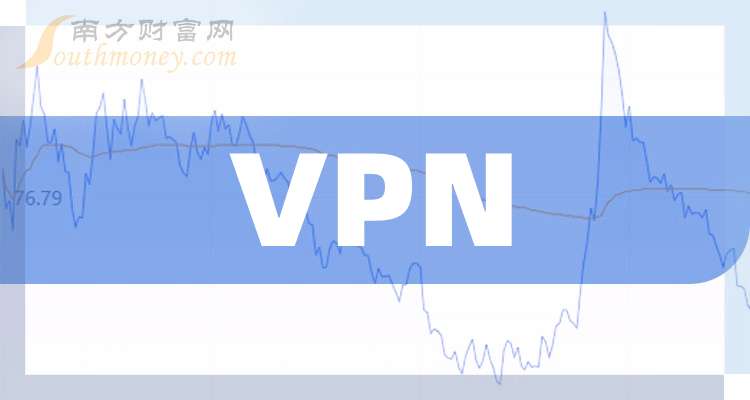远东股份：2月获千万元以上合同订单合计19.09亿元 同比增长30.08%
