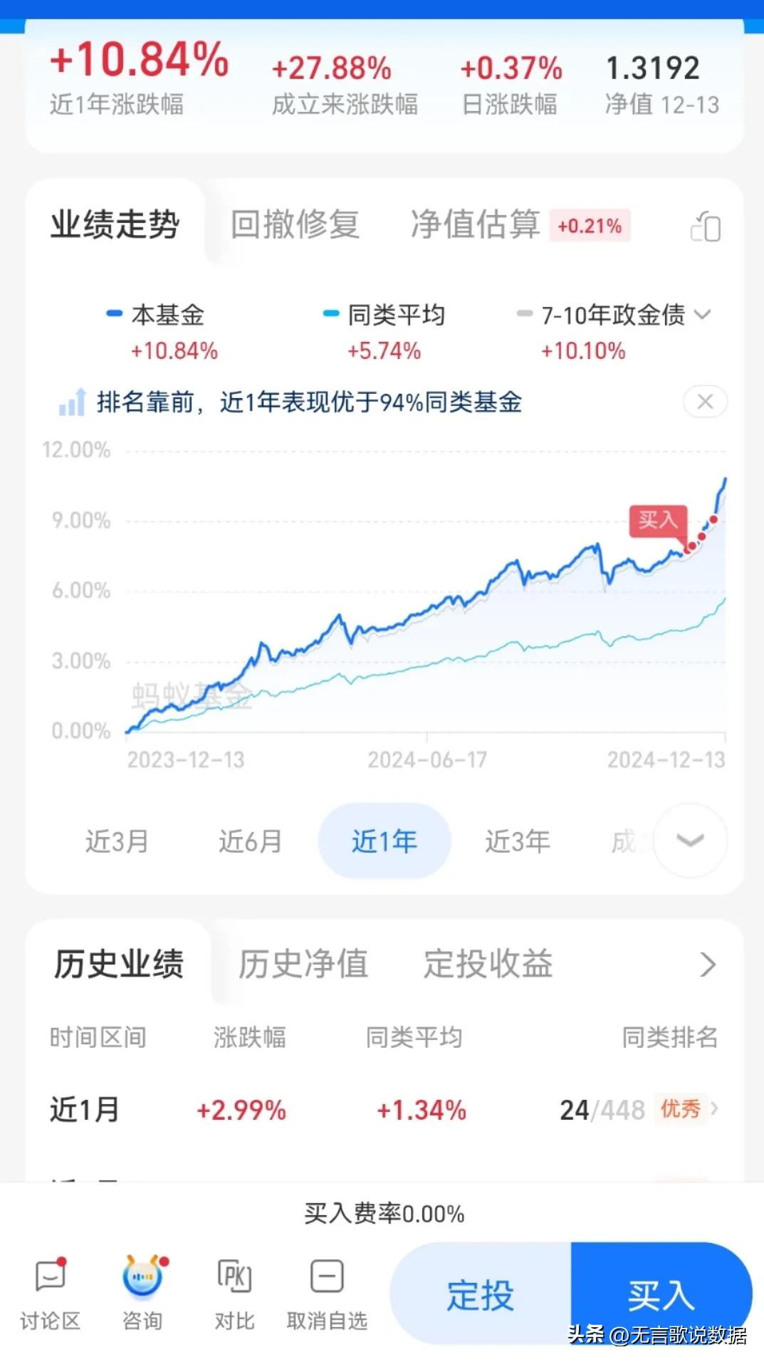 3月3日基金净值：鑫元稳丰利率债最新净值1.0273，涨0.02%