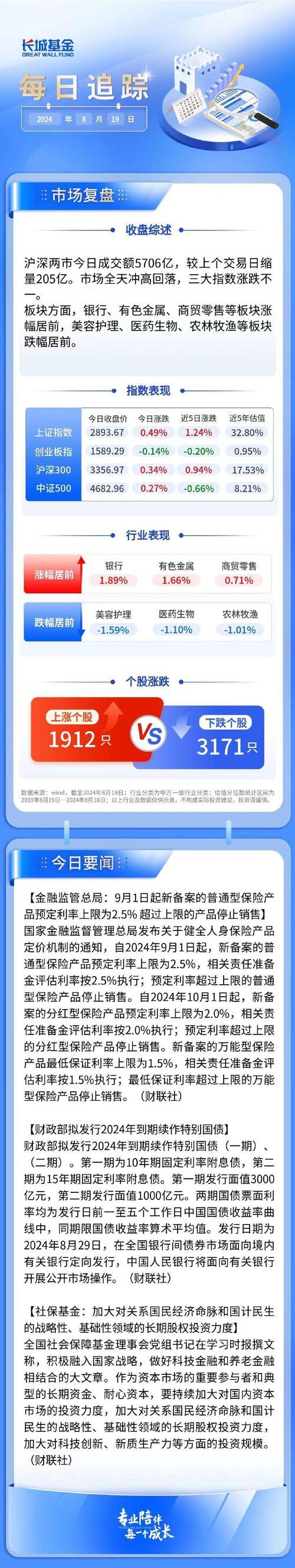 3月3日基金净值：华泰柏瑞季季红债券A最新净值1.0752，涨0.07%
