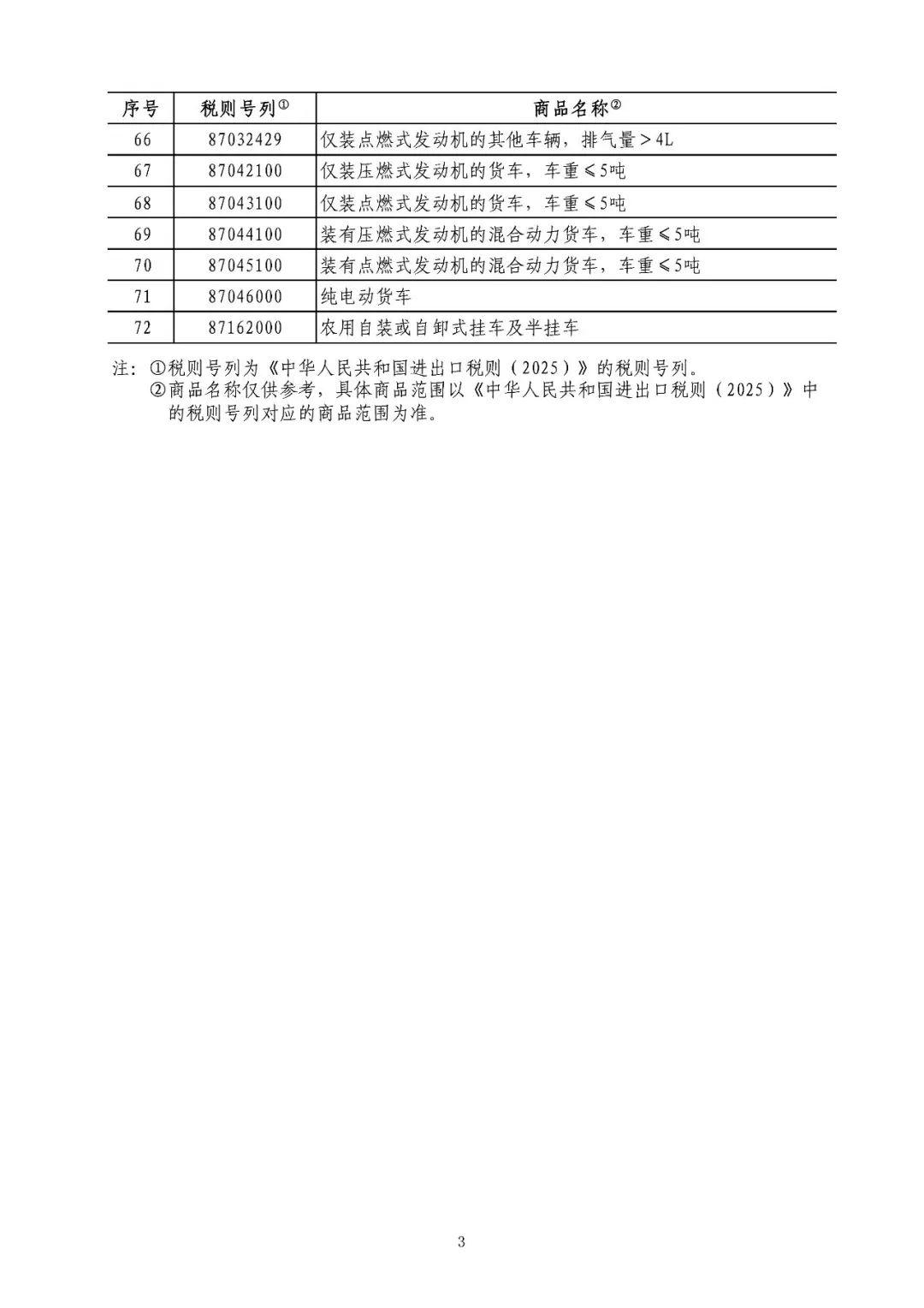 我国自3月10日起对原产于美国的部分进口商品加征关税