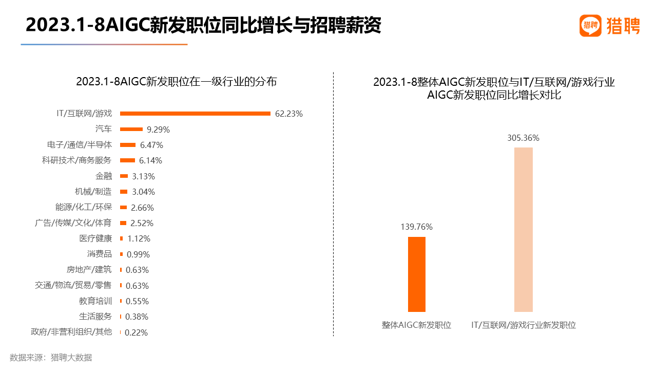 龙旗科技等四家企业联合签署《AI/AR产业链战略合作协议》