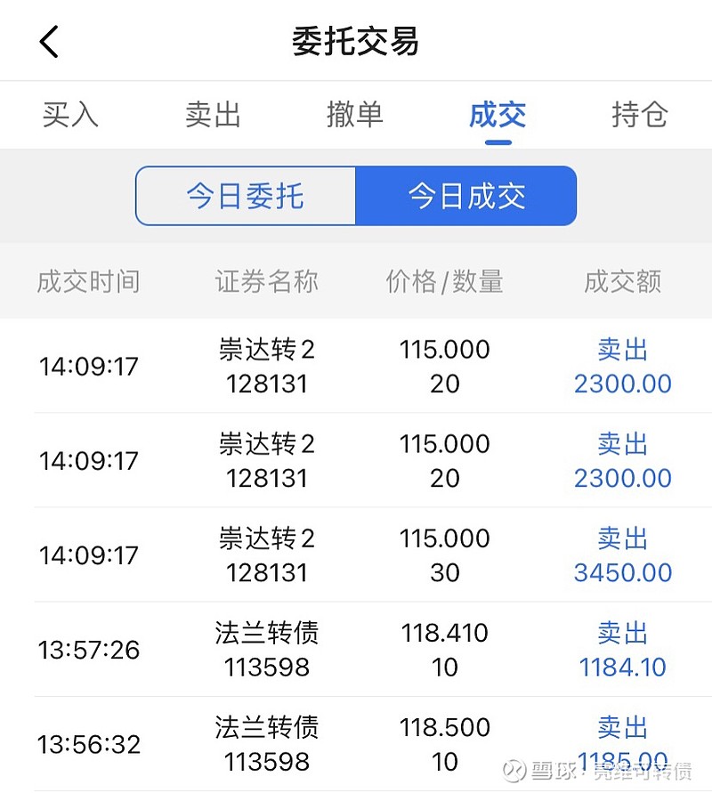 3月3日合顺转债上涨0.35%，转股溢价率13.41%