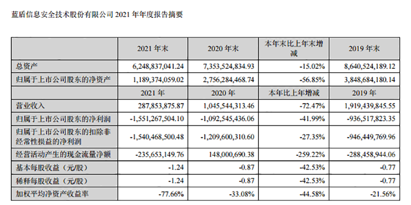 3月3日合顺转债上涨0.35%，转股溢价率13.41%