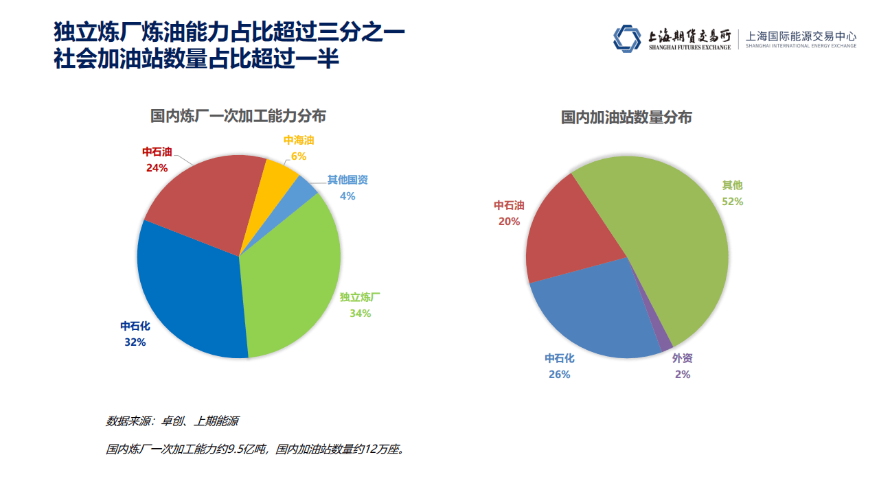 国家能源局：2024年全社会用电量同比增长6.8%