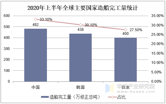 3月5日文科转债下跌0.12%，转股溢价率37.8%