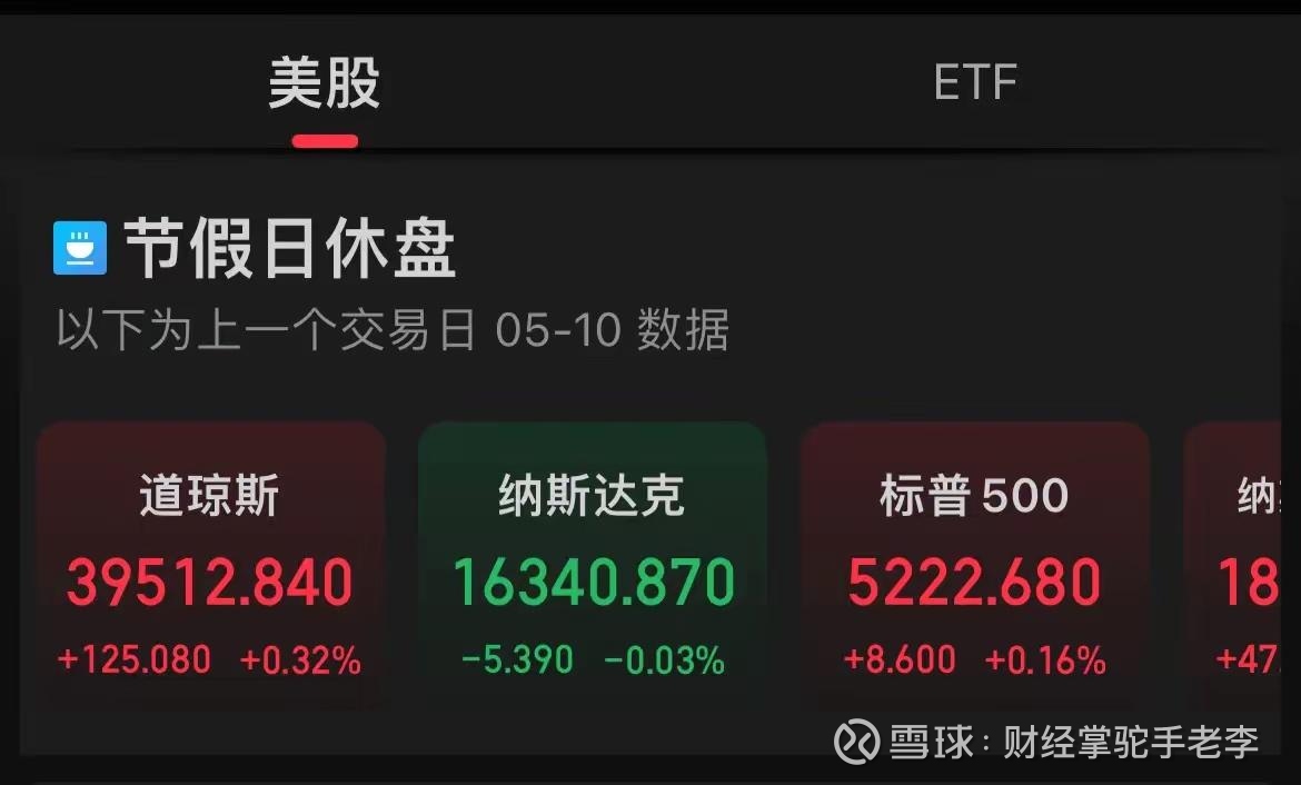 综述｜关税利空持续打压 纳斯达克综合指数跌入回调区间