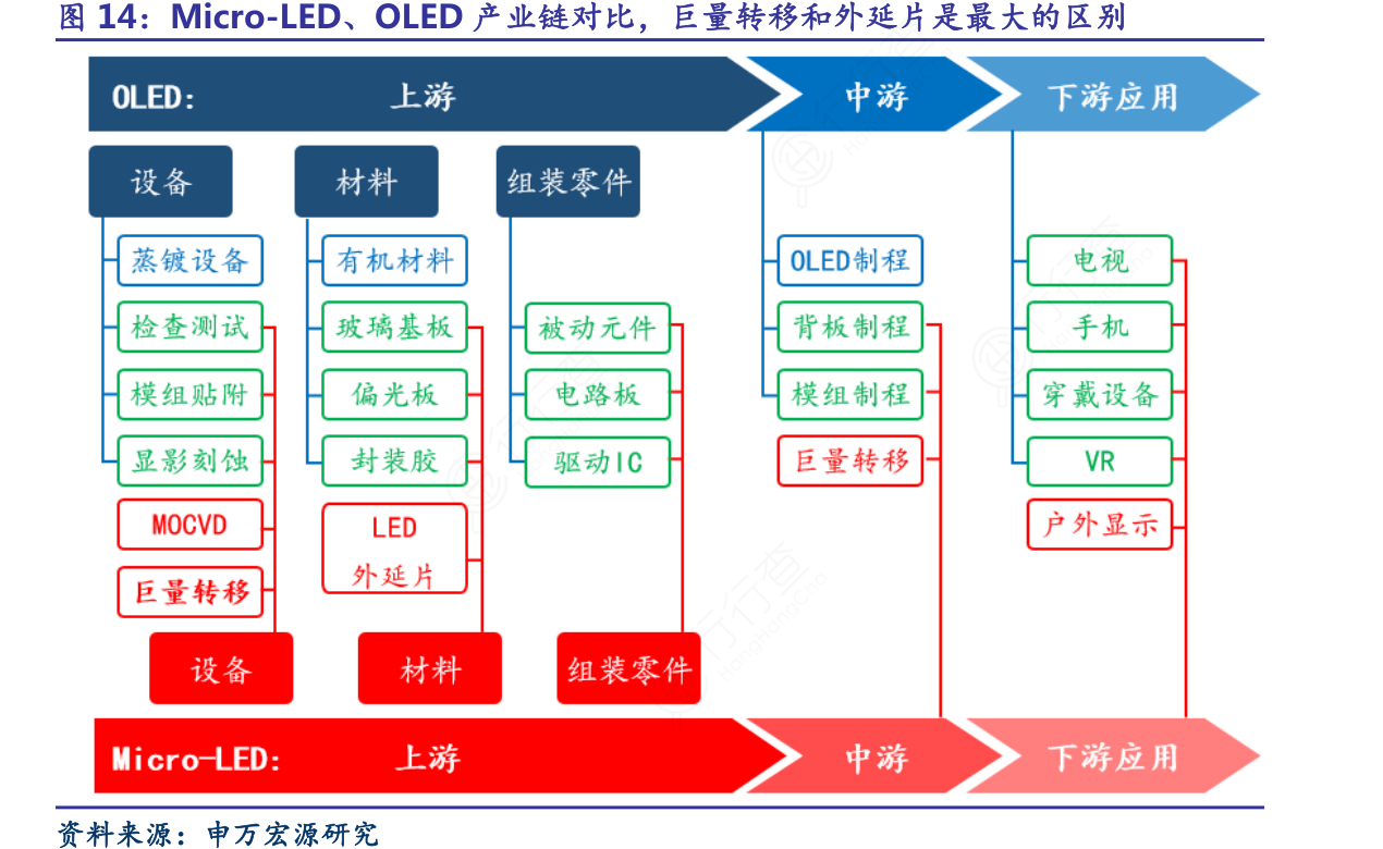 海内外企业重磅并购迭出 高端装备产业外延扩张动能强