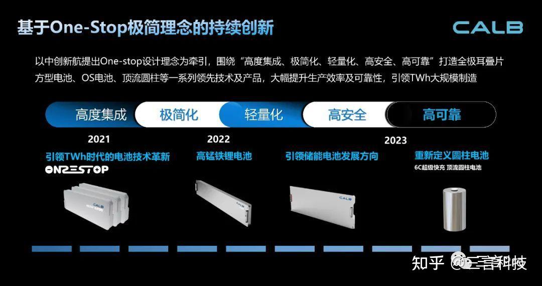 顶流券商App的“流量密码”是什么？