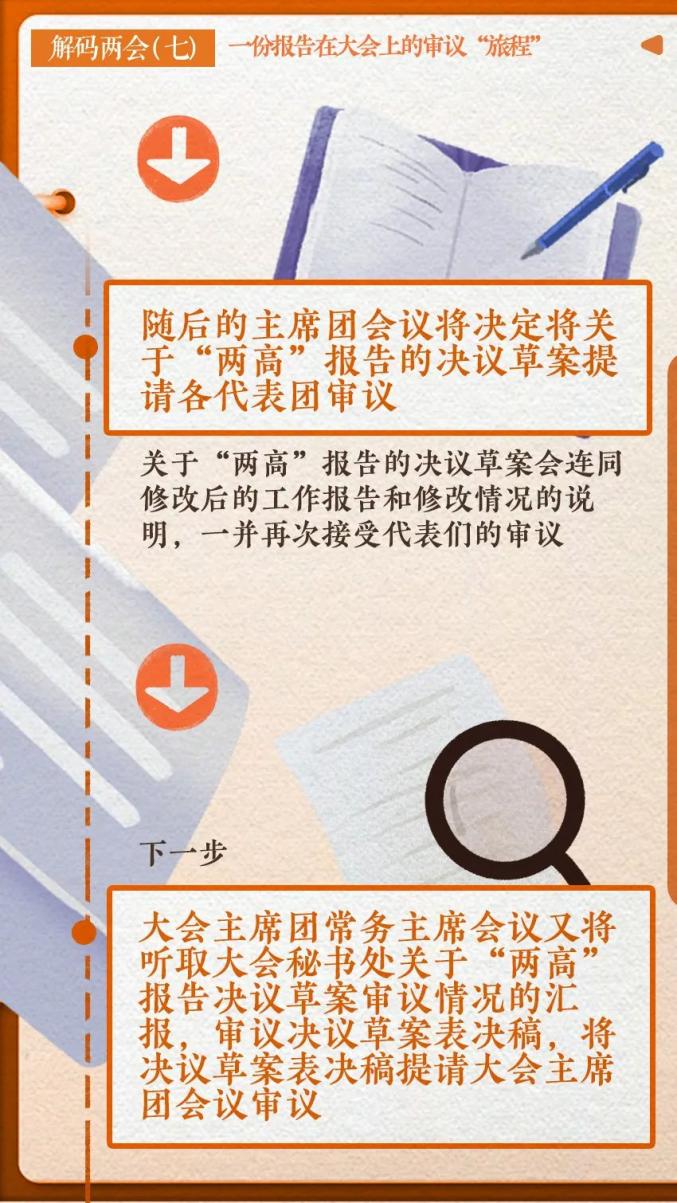 两会新华视点｜点击两高报告十大关键词
