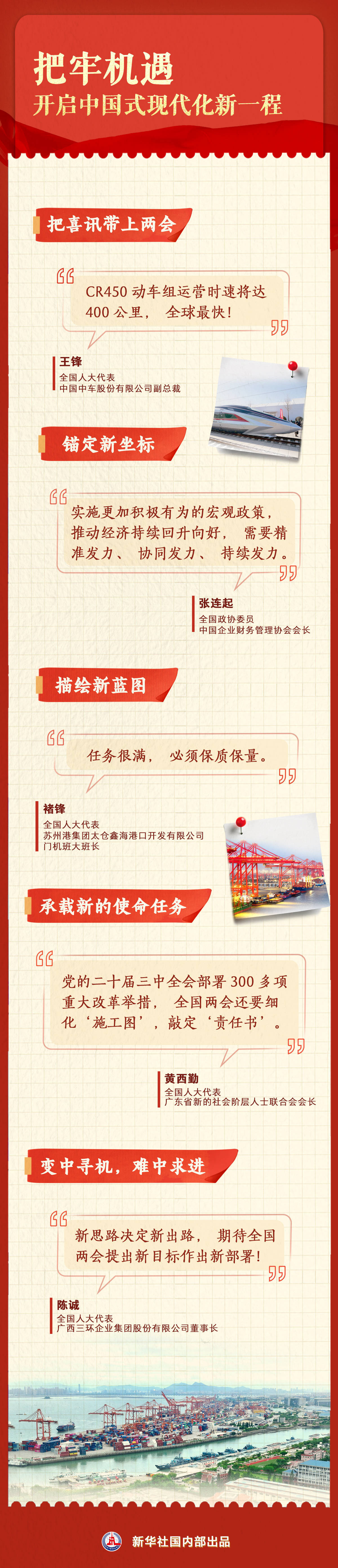 新华社记者带你听两会｜听，“新”的活力