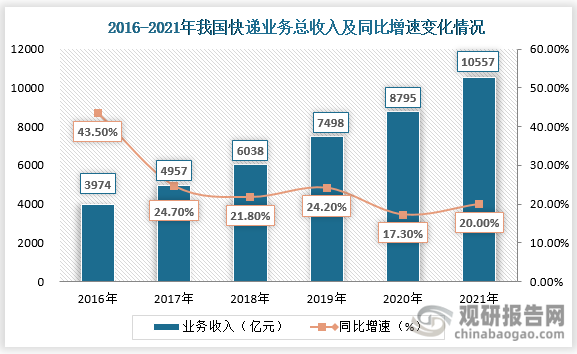 青岛银行发布业绩快报：2024年实现净利润42.64亿元 同比增长20.16%