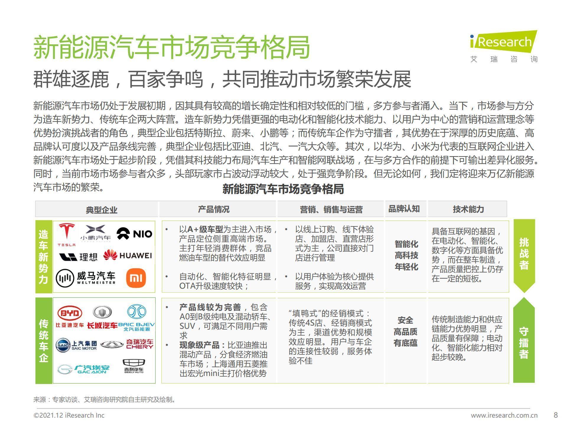 多部门联合发布指导意见 深化新能源车险改革并加强监管
