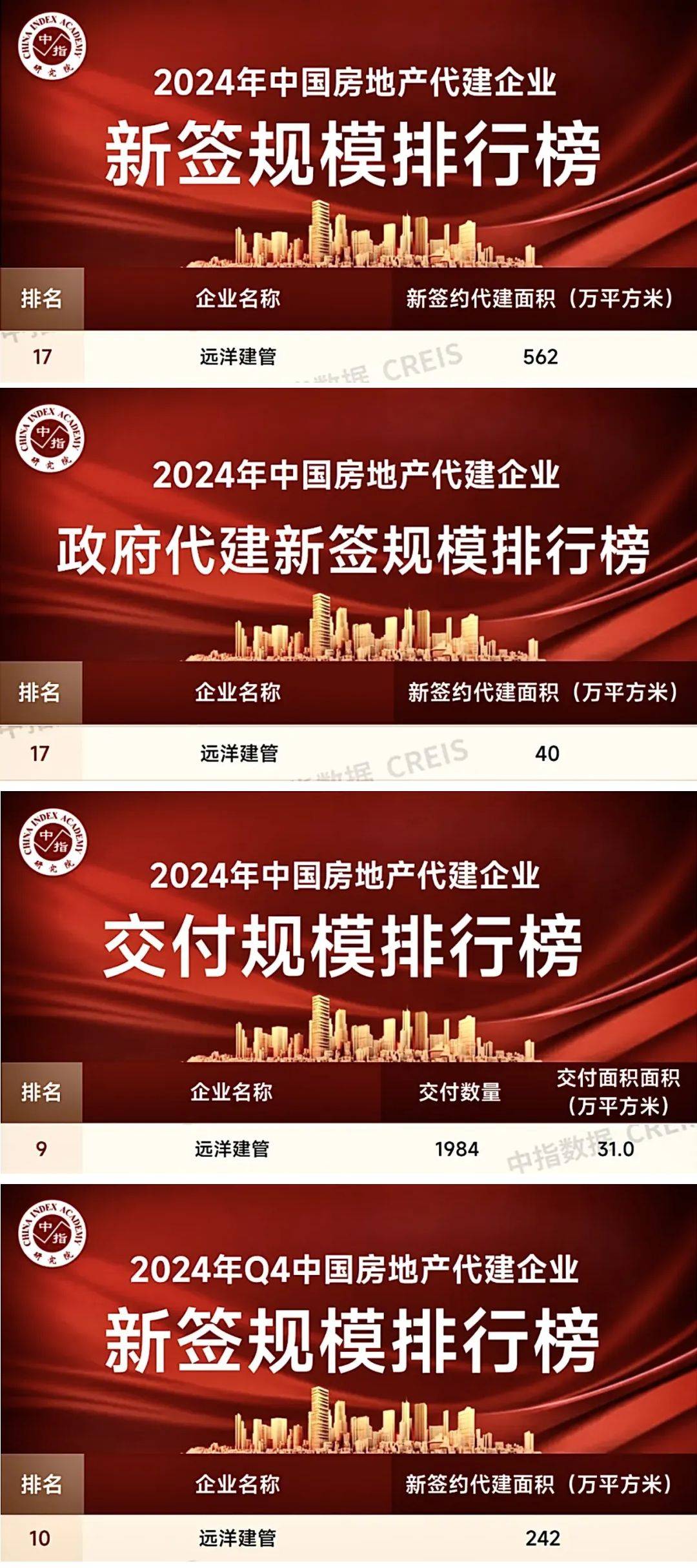 增强房企竞争力 “好房子”技术标准引热议