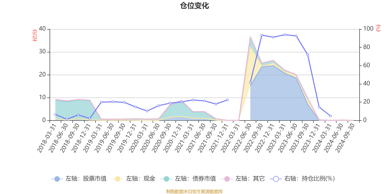 3月14日基金净值：嘉实上证科创板芯片ETF最新净值1.648，涨1.75%