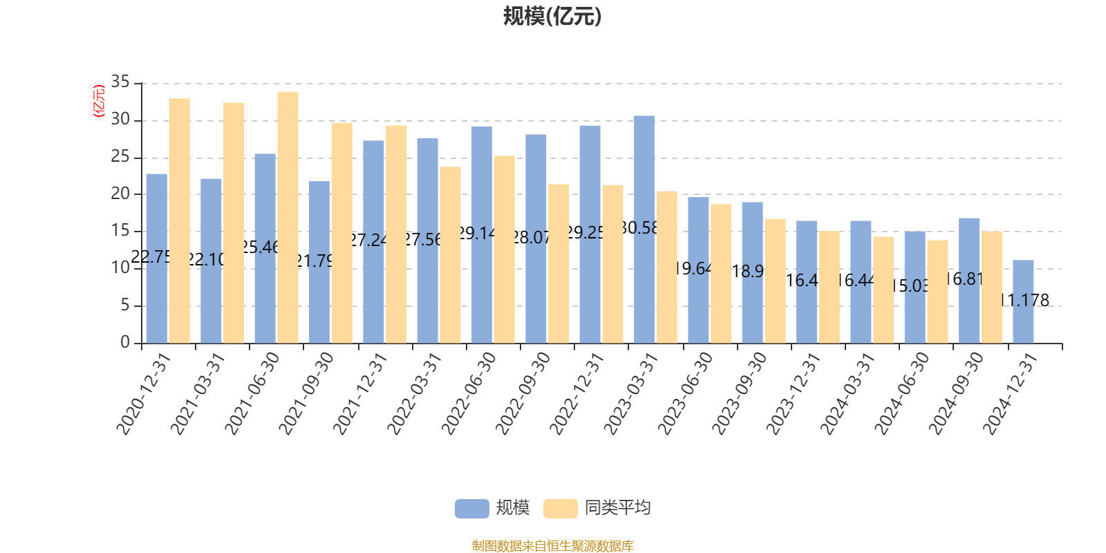 3月14日基金净值：东方新能源汽车混合最新净值2.1693，涨2.23%