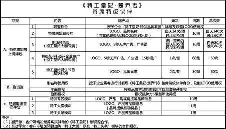 科士达助力动画影视公司打造现象级IP