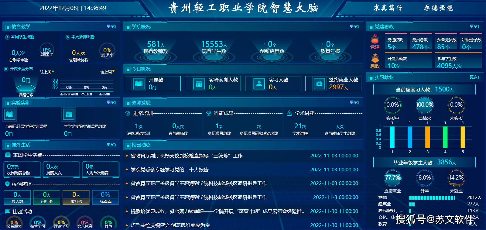 东软集团：“融智”智能化实施框架发布 “赋能体”推动AI＋行业深度融合落地