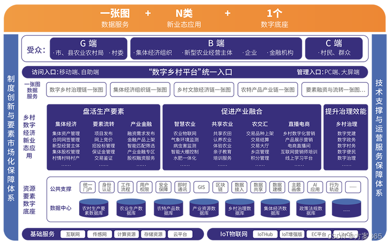 东软集团：“融智”智能化实施框架发布 “赋能体”推动AI＋行业深度融合落地