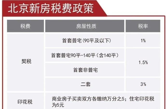 2024年支持科技创新税费优惠 超六成惠及民营经济
