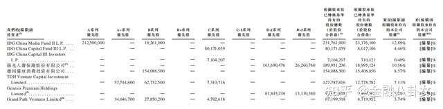 金融壹账通：2024年持续经营业务收入22.48亿元 第三方客户收入占比41.9%