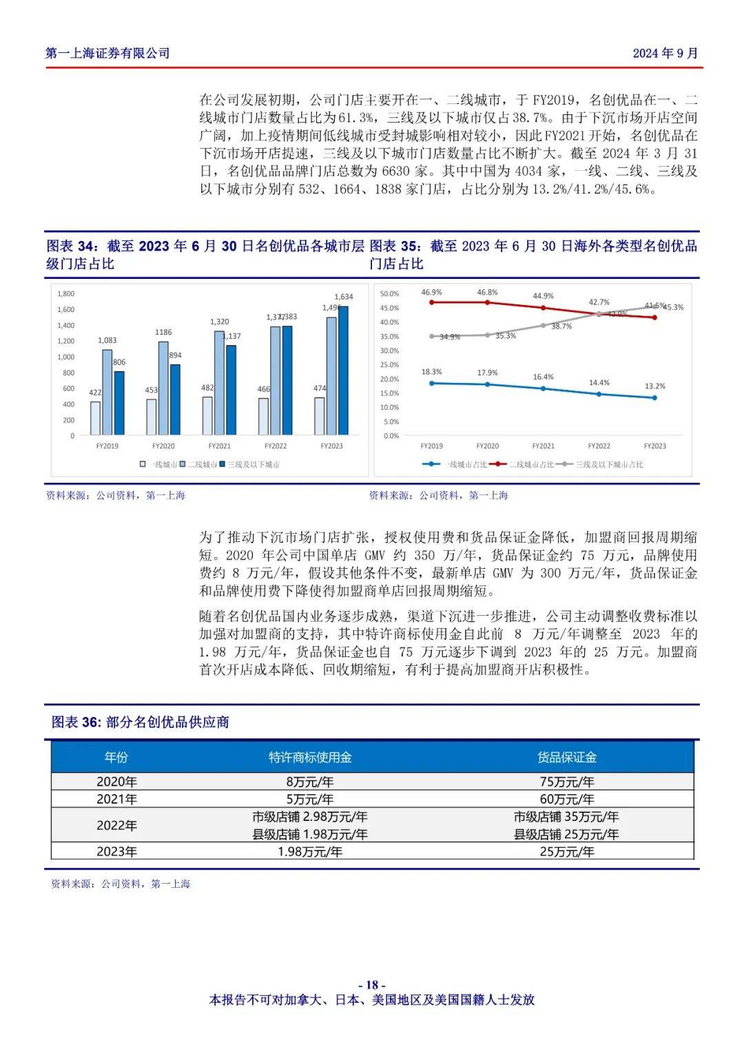 ​多家A股公司跨界投资半导体领域 欲打造“第二增长曲线”