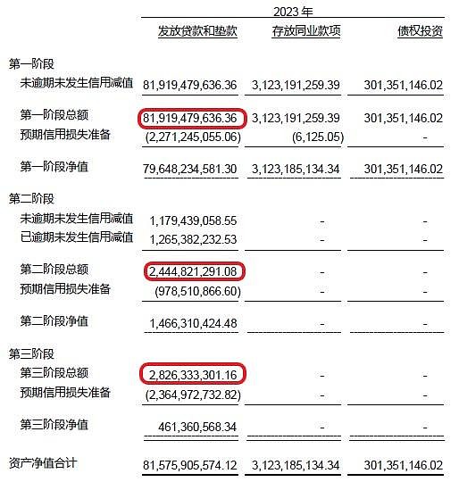 中上协发布“2023年报业绩说明会最佳及优秀实践”案例（附名单）