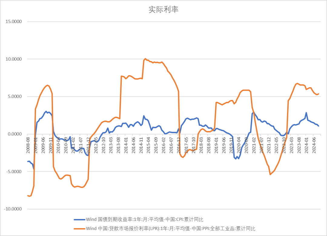 北交所主题基金业绩亮眼 短期震荡难改长期景气