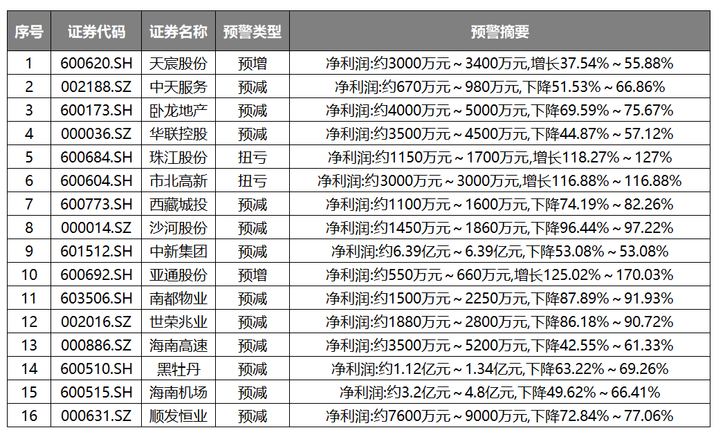 聚焦主业、寻求新业绩增长点 A股公司海外并购日趋活跃