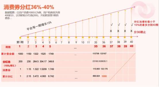 2024年分红开局良好 11家浙江上市公司分红总额已超48亿元