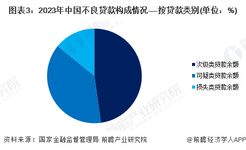 2024年中行民营企业贷款等实现较快增长
