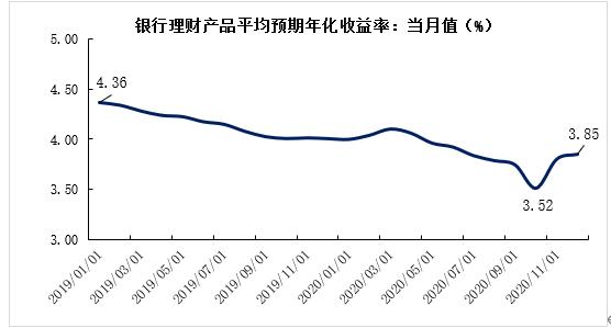上海银行：2024年净利润235.60亿元 同比增长4.50%