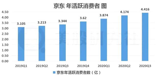 上海银行：2024年净利润235.60亿元 同比增长4.50%