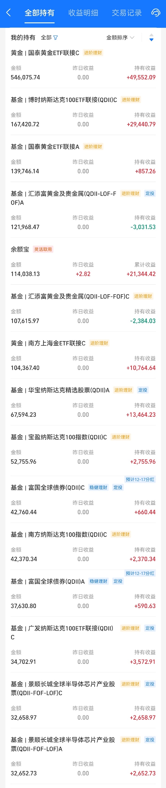 3月28日基金净值：融通增强收益债券A最新净值1.1375，涨0.04%