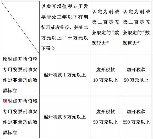 本想靠内幕交易大赚一笔 企业负责人、上市公司高管被判实刑