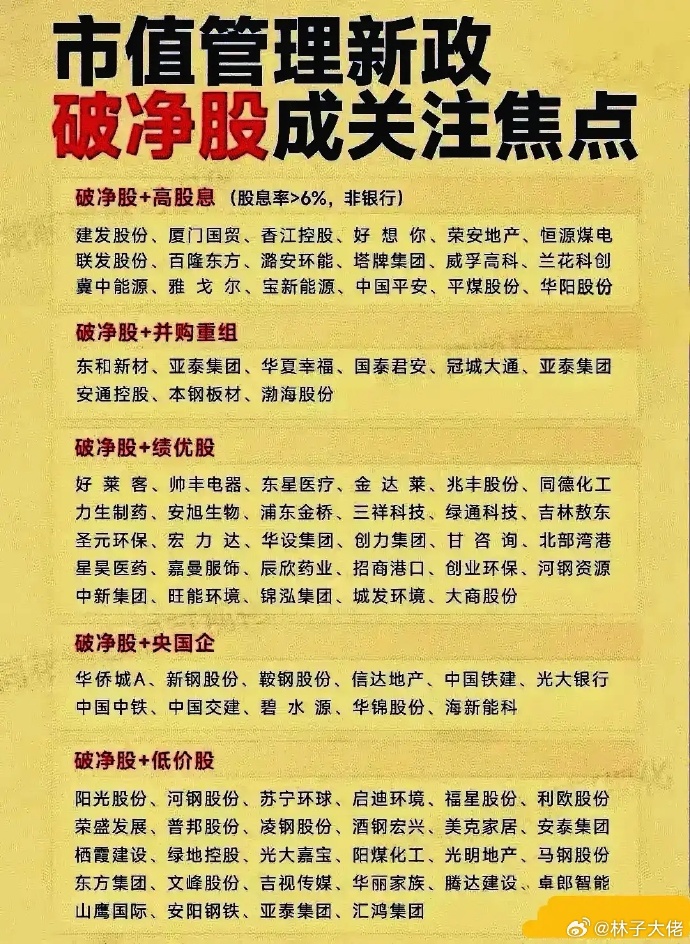 净利悉数告增 六大行年报诠释发展韧性