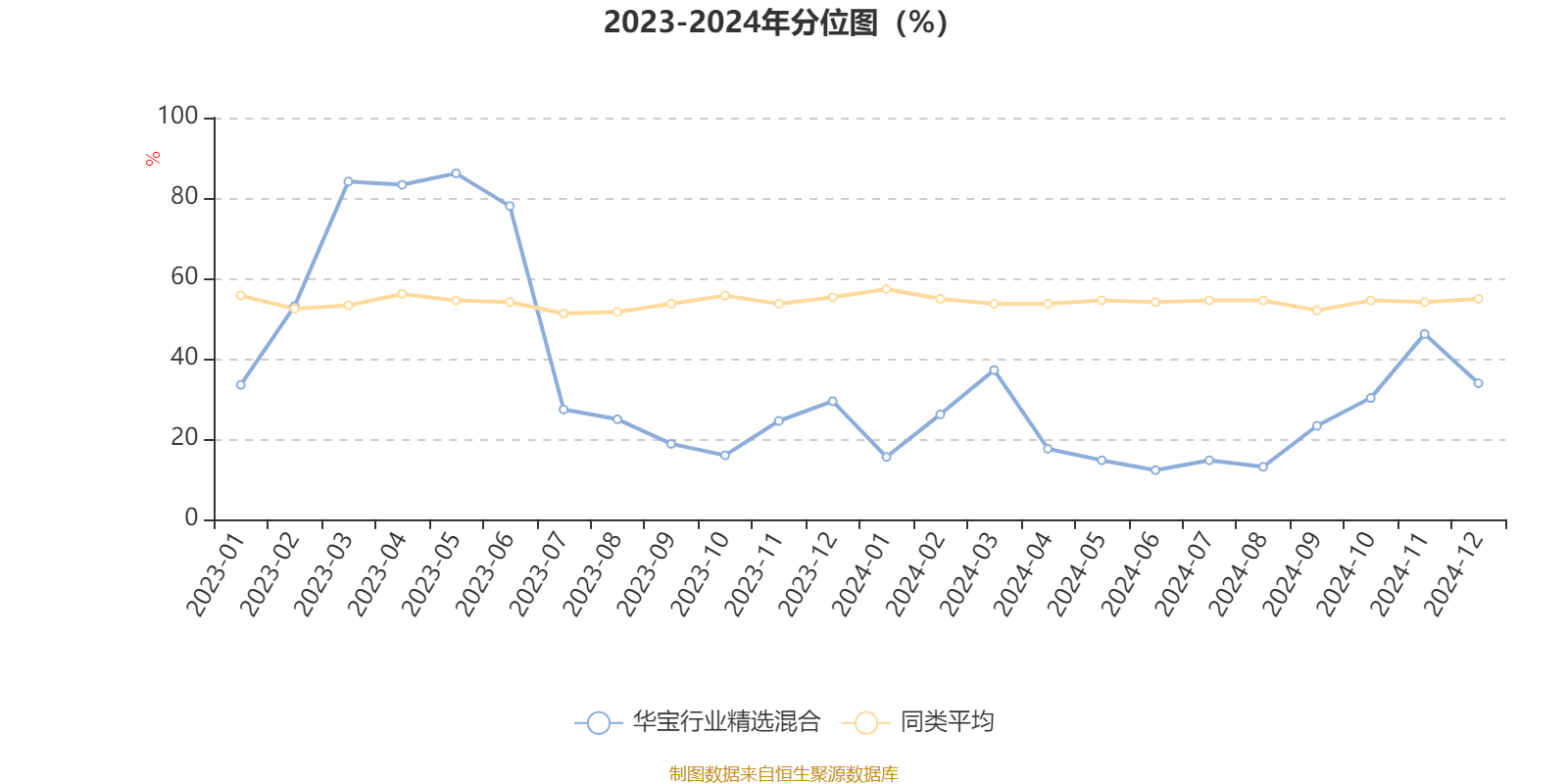 宝地矿业：2024年扣非净利润1.16亿元 同比增长36.30%